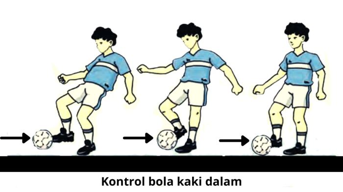 Bola sepak kontrol teknik dasar